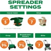 image:imageScotts Turf Builder ThickR Lawn Bermudagrass  Covers 1200 sq ft Combination Seed Fertilizer and Soil Improver Fill and Repair Gaps in Thin Lawns and Enhance Root Development 12 lb12 lb