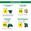 image:imageScotts Turf Builder THICKR Lawn Tall Fescue Mix 12 lb12 lb 2Pack