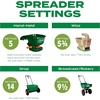 image:imageScotts Turf Builder THICKR Lawn Tall Fescue Mix 12 lb12 lb