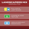 image:imageScotts Turf Builder Grass Seed Landscapers Mix  All Purpose CoolSeason Grass Seed for Northern Lawns Covers up to 2800 sq ft 7 lb40 lb
