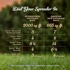 image:imageOM Scott and Sons Buffalograss Seed Naturally Drought Tolerant Native Grass Seeds for Lawns Covers up to 350 sq ft 07 lbBermudagrass