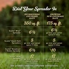 image:imageOM Scott and Sons Buffalograss Seed Naturally Drought Tolerant Native Grass Seeds for Lawns Covers up to 350 sq ft 07 lbBuffalo Grass
