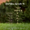 image:imageOM Scott and Sons Buffalograss Seed Naturally Drought Tolerant Native Grass Seeds for Lawns Covers up to 350 sq ft 07 lbFertilizer