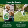image:imageScotts Green Max Lawn Food 5000 sq ft2 000 sq ft