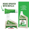 image:imageScotts Turf Builder Liquid Starter Lawn Food 32 fl ozRefill Pack of 6